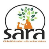 Sant Atulanand Residential Academy